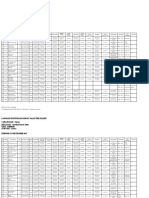 pendaftaran.1671072-LaporanKunjunganPerPasien - 2022-09-23T132301.704