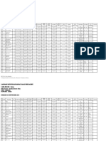 pendaftaran.1671072-LaporanKunjunganPerPasien - 2022-09-30T131053.297