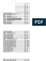 Material Density Chart | PDF