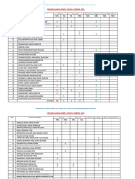 HEADCOUNT PBD MURID Th.1 & Th.2 (2021)