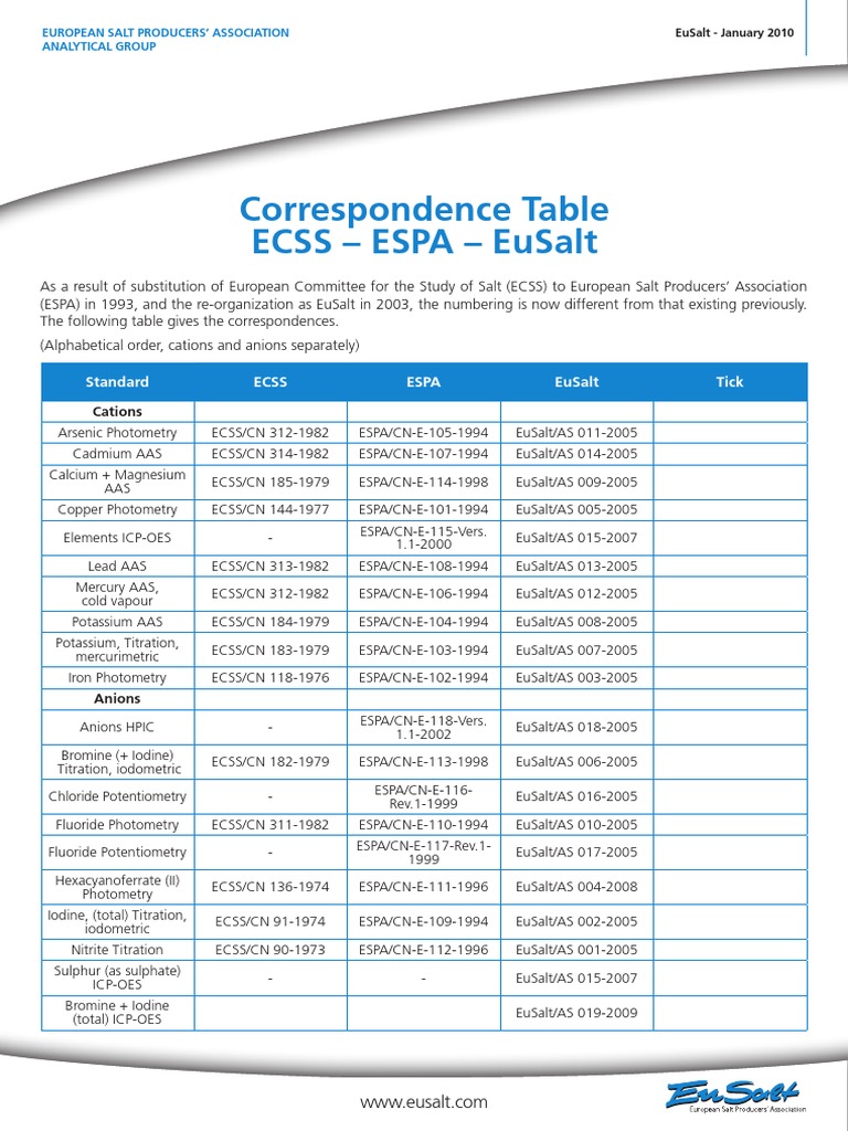 Correspondence Table ECSS - ESPA - EuSalt (January 2010) | PDF | Salt ...