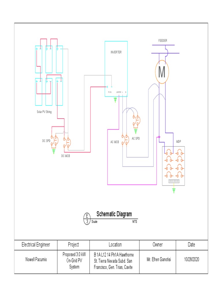 3kW On-Grid Solar System Diagram | PDF