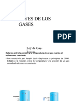 Mayo 05 - Ley de Gay-Lussac