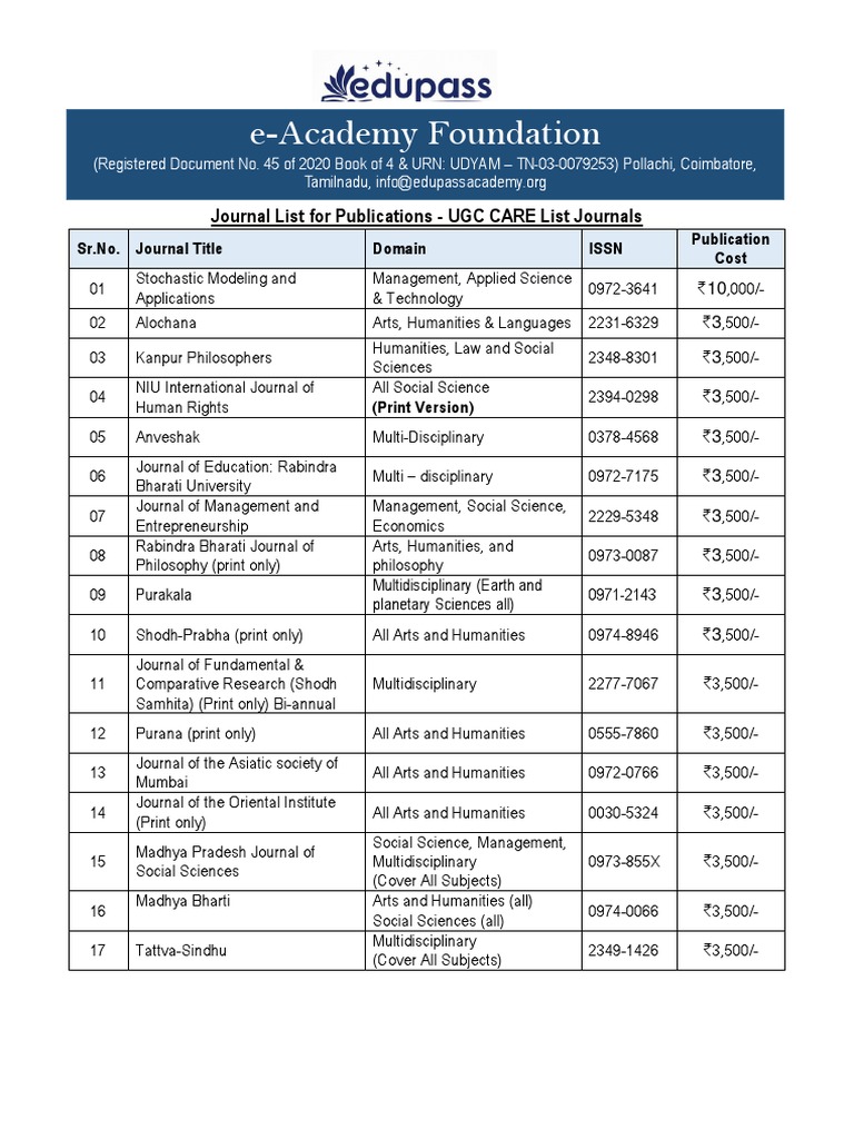 Ugc Care List Free Journals