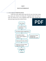 BAB IV Dan PENUTUP