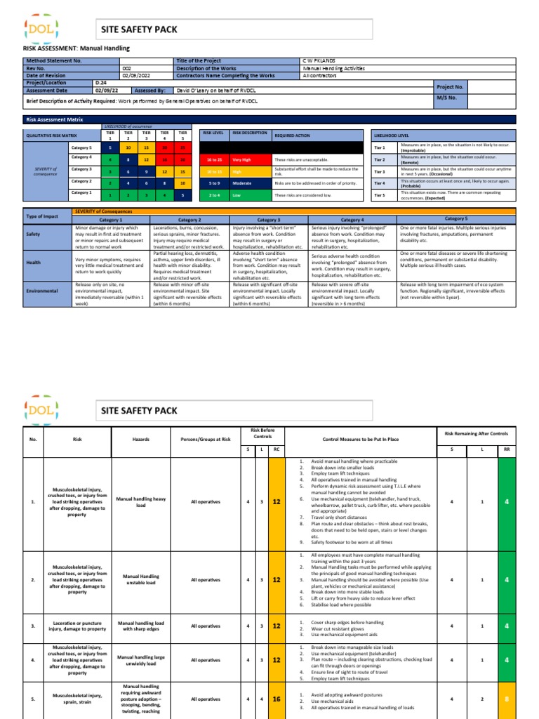 Manual Handling Risk Assessment Guide | PDF | Risk | Physical Therapy