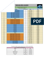 Class 10 Physics Lecture Planner for Light and Electricity