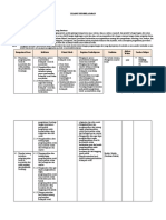 Silabus Pembelajaran