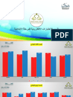 اختبارات ابتدائي