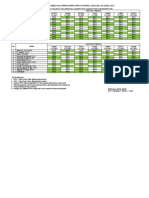 Jadwal Masuk Kerja Masa PPKM Darurat Mulai Tanggal 3 S