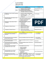 Kelompok Filsafat Dan Teori Pendidikan Isalm 2B OKE