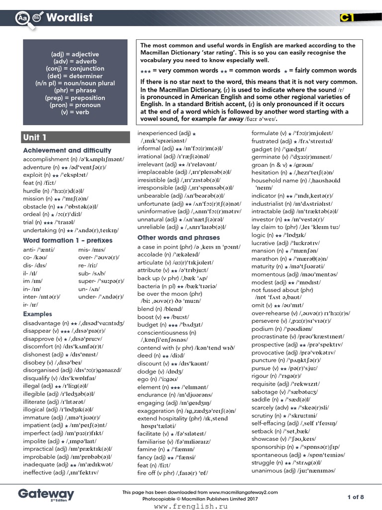 Gateway 2ed C1 Wordlist | PDF | English Language | Linguistics
