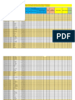 # 1. Progres Musdessus KPM BLT DD Tahun 2022 - SBW