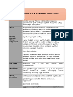 Jurnal Minggu 2