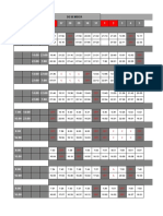 Absensi 2022 DC Selatan