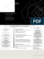 La Evolución de La Calidad