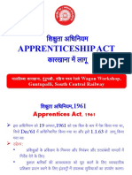 Act Apprentice Hindi 123