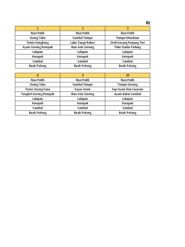 Revisi EDR Menu | PDF