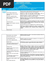 Documento Curricular para Anápolis 2020 (2)