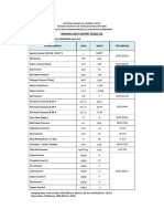 GeneralData IranianLight New