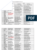 Pembagian Kelompok PKL D4-KBG 2021-2022
