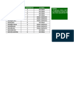 Ejercicios Excel Básico TNS