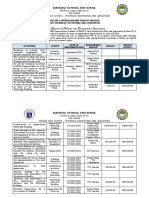 Project Workplan & Budget Matrix