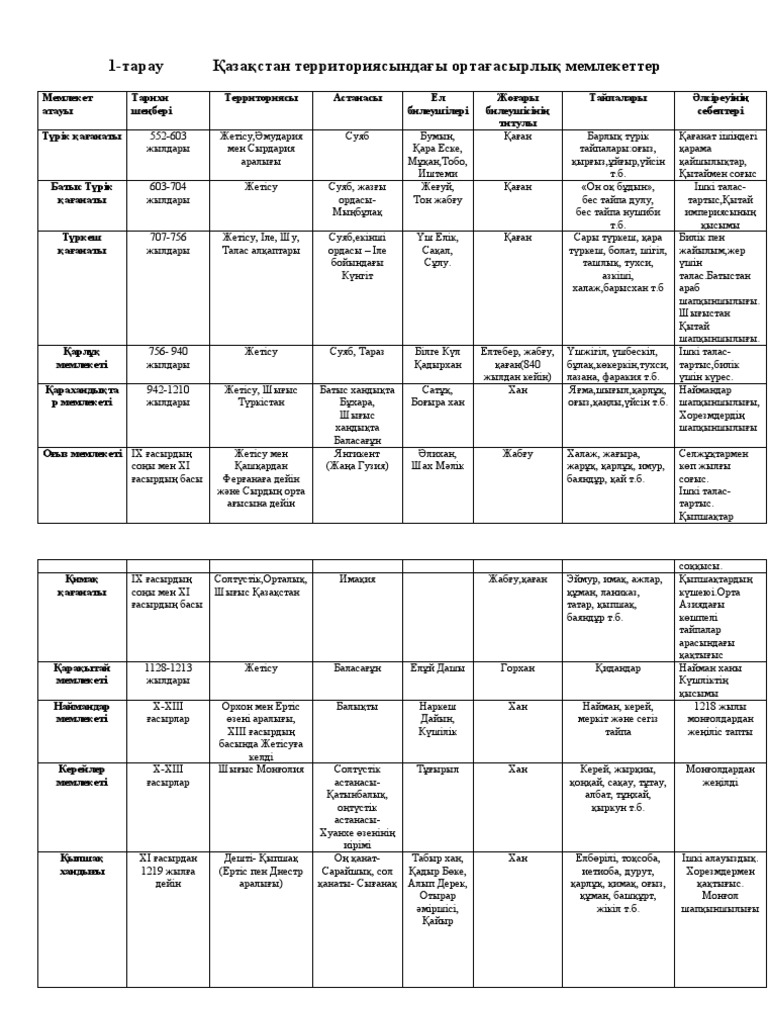 Бразилиялық карнавалда жалаңаш биші