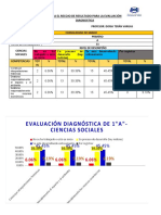 1°a 5° - CIENCIAS SOCIALES DE - RESULTADO POR SECCIONES DE EVALUACIÓN DIAGNOSTICA