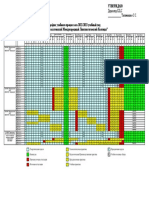 График Учебного Процесса На 2022-2023 ТВПК 30.008.2022