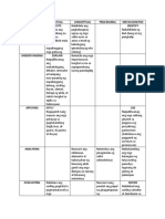 Filipino Assessment