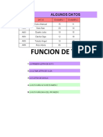 Funciones de Texto - Max - Min