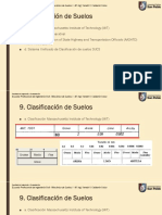 Clasificación de Suelos