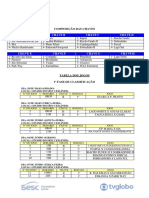 Tabela Dos Jogos - Copa Brasília - 2022