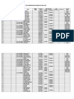 Data Penduduk Desa Persiapan Tara Lodu