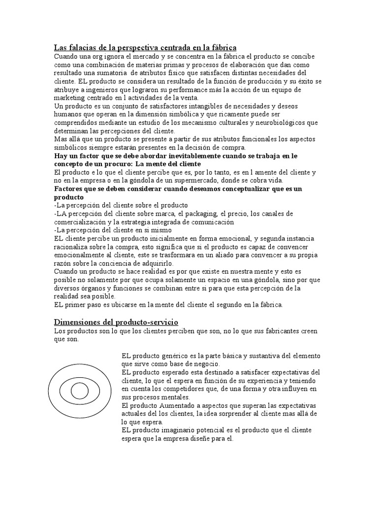 PERPESTIVA 2000 visual data 5