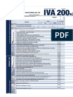 FORMULARIOS IVA - IT Enero