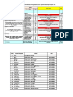 EPRA - PKM MELONGUANE Mei 2022