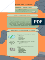 Quiz 2 Infographics