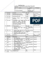 Run Down Acara Pelantikan Dan Seminar DPD PPNI Banyuwangi