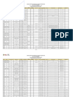 PLAZAS VACANTES SECUNDARIA - FASE I.pdf File 1581132166