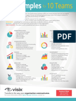 Visix KPI Examples For 10 Teams