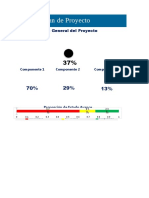 Dashboard Plan Proyecto