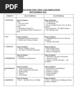 Unit Test 1 Syllabus