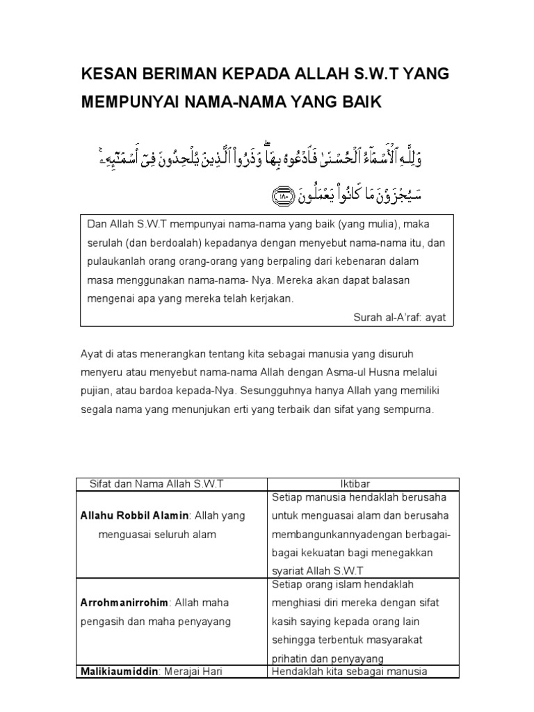 Kesan Beriman Kepada Allah S Pdf