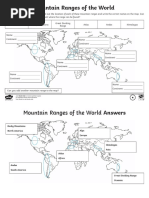 MT Ranges-Of-The-World - Ver - 8