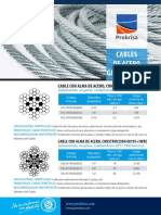 Cable Acero Galvanizado