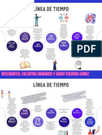 Gráfico de Línea de Tiempo Timeline Multicolor Flujo Proceso Progreso Moderno