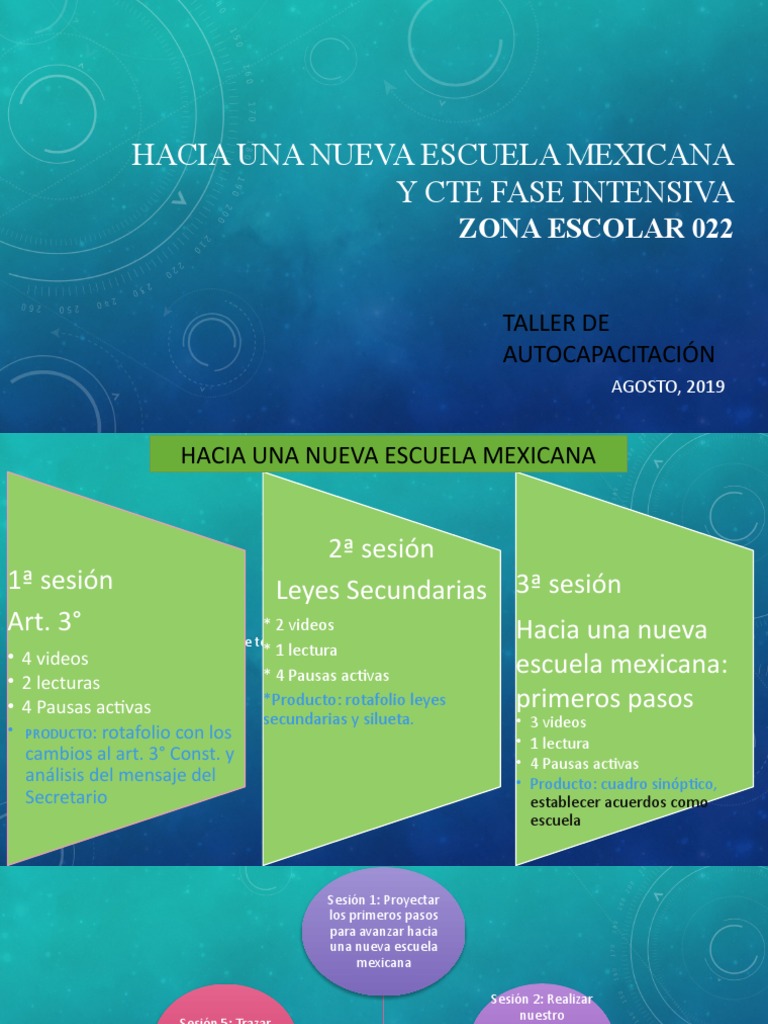 Hacia Una Nueva Escuela Mexicana | PDF
