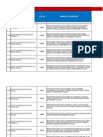 Reporte 26-30 Sep